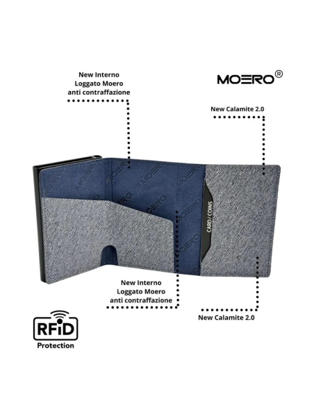 Portafoglio Moero Pro Classic in Tessuto Jeans – Chiusura Magnetica e 