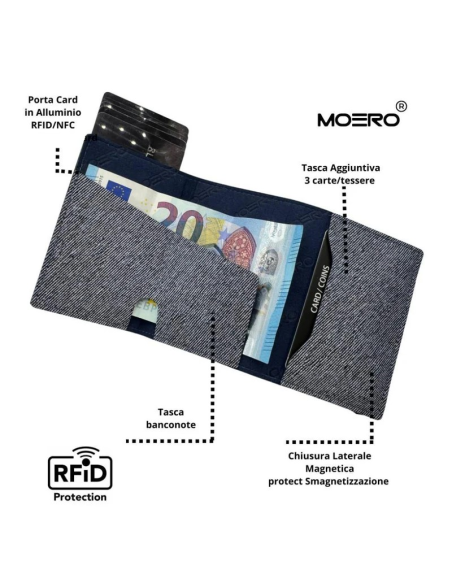 Portafoglio Moero Pro Classic in Tessuto Jeans – Chiusura Magnetica e 