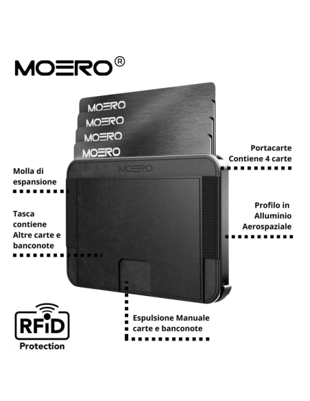 Portafoglio Moero M2 Pro Card Holder in Alluminio – Minimalista, RFID,